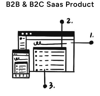 B2B & B2C Saas Product